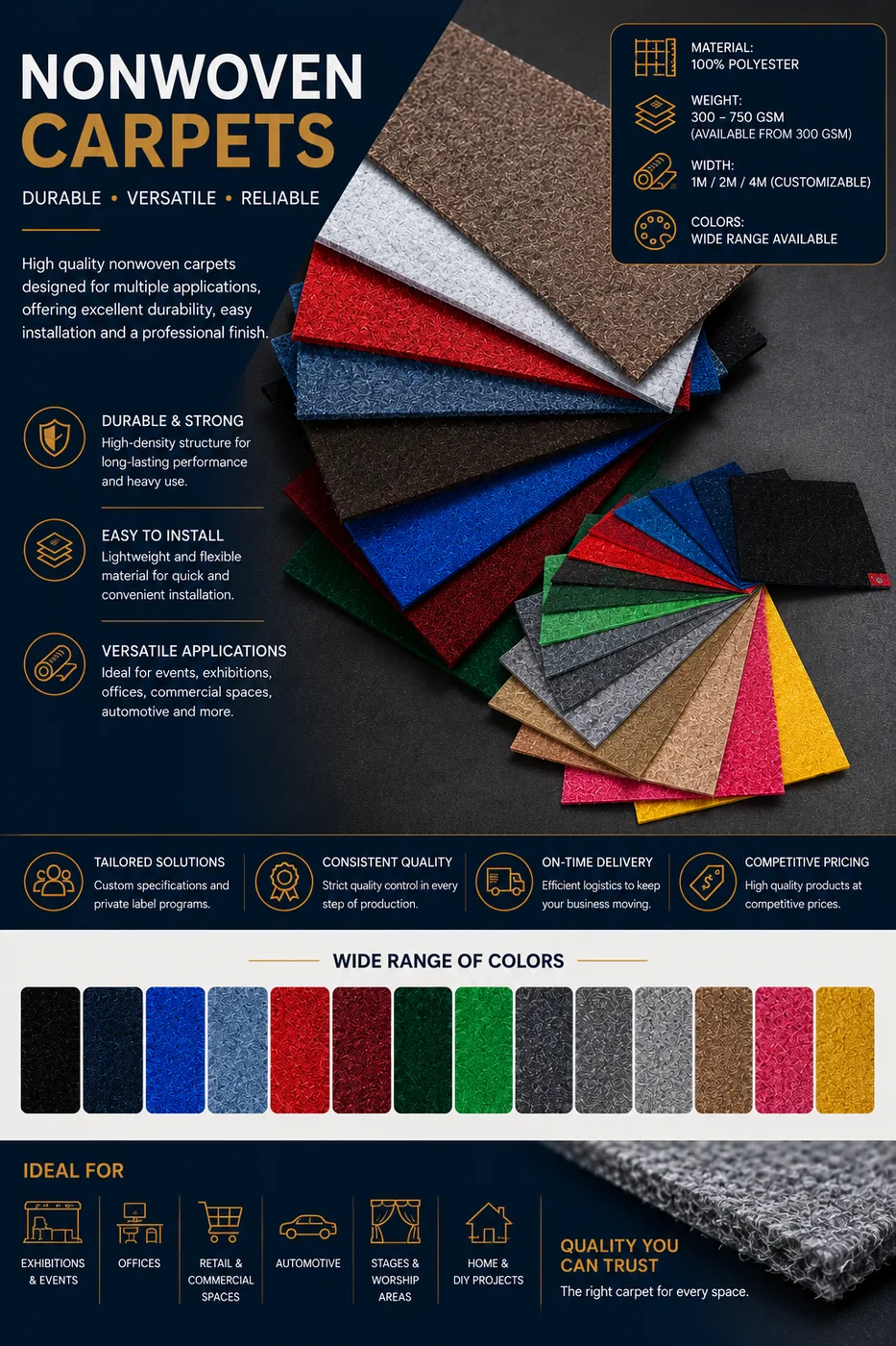 Nonwoven carpet collection
