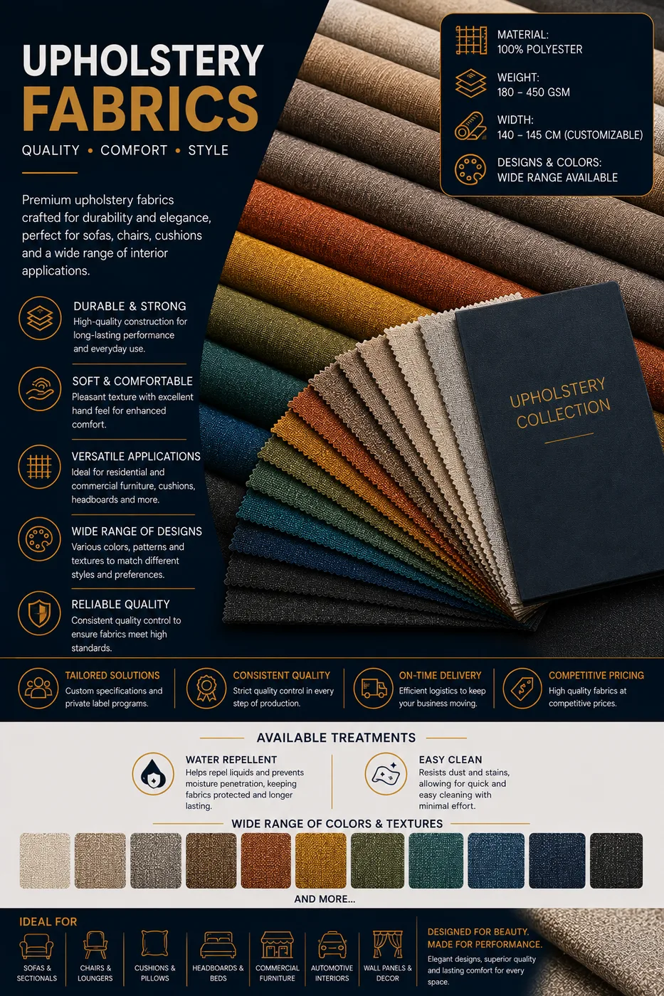 Upholstery fabric collection